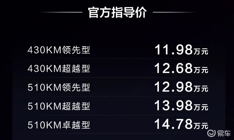 元PLUS荣耀版出击，比亚迪再出王炸