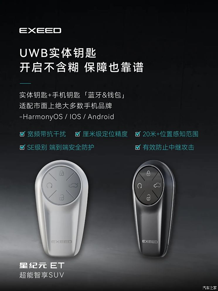 厘米级定位 星纪元 ET UWB实体钥匙交付