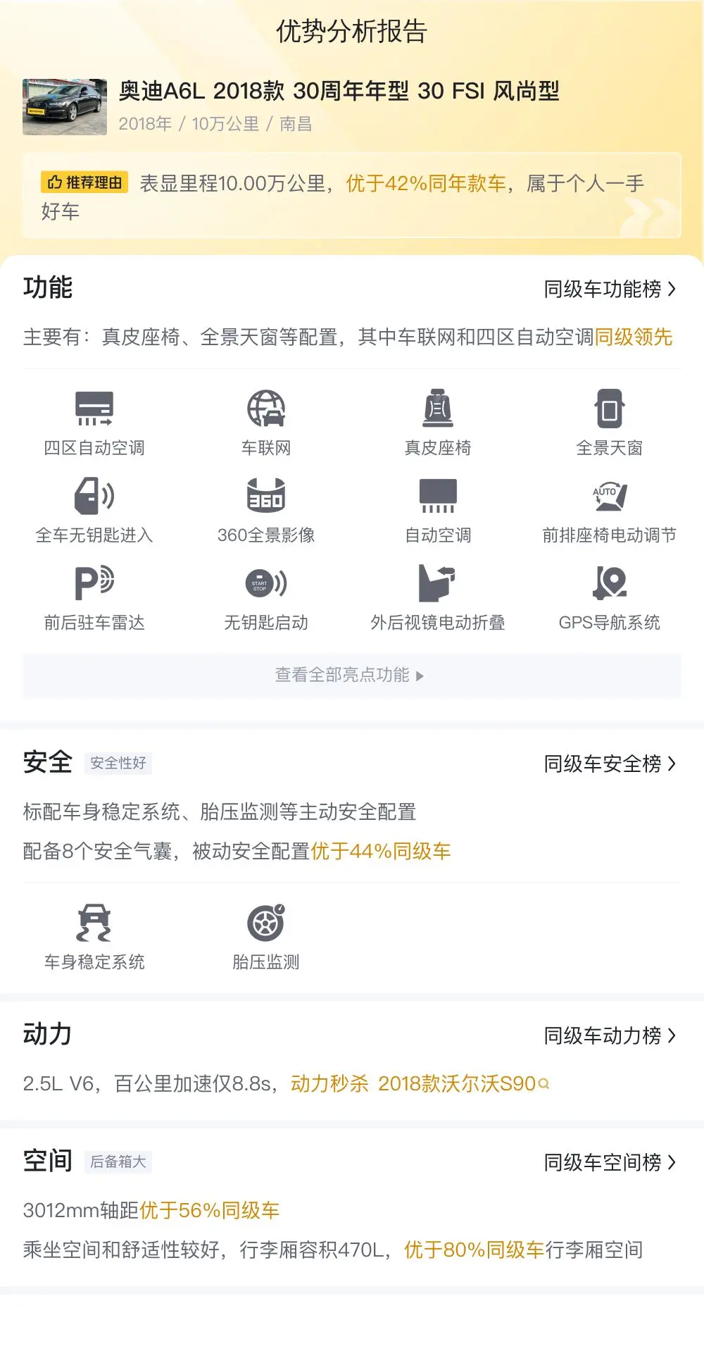 16.88 万买二手奥迪 A6L 值不值？