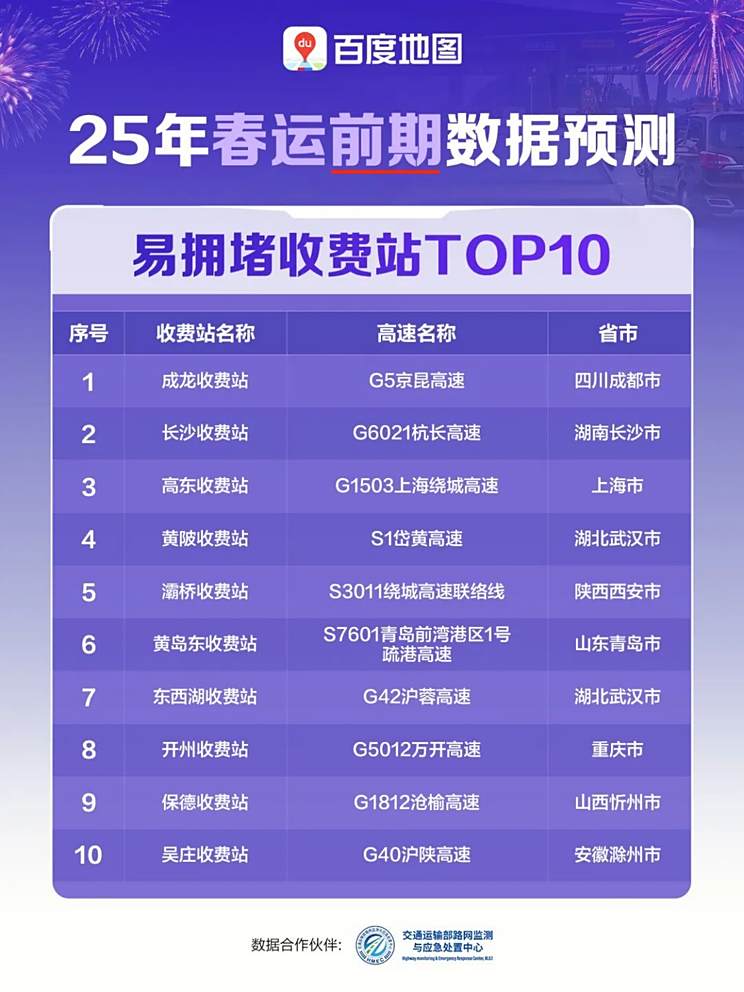 车讯