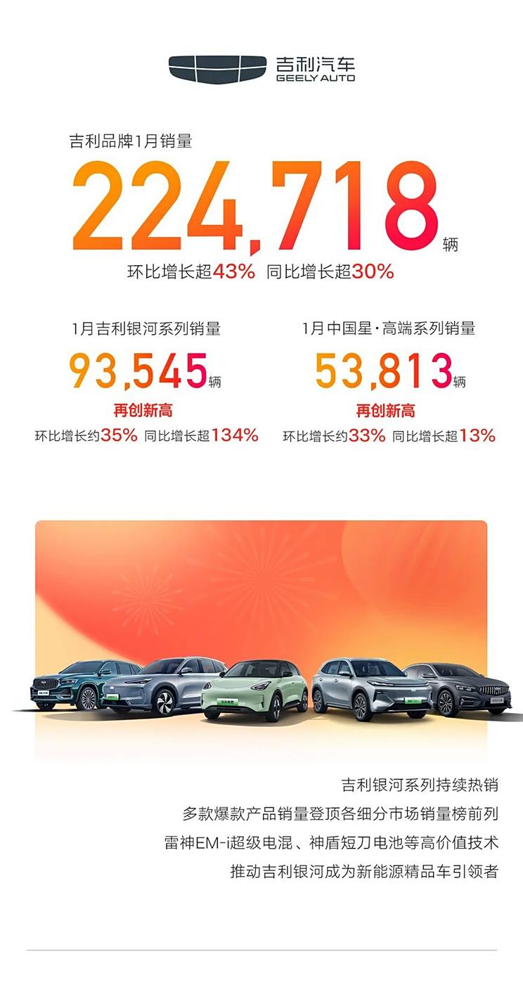 车讯
