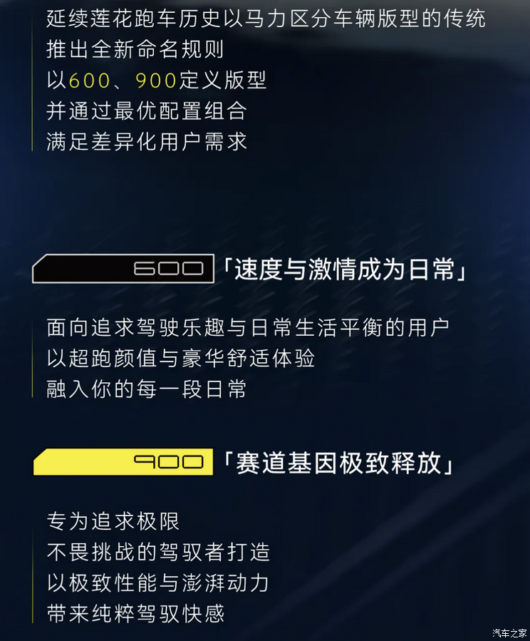 车讯