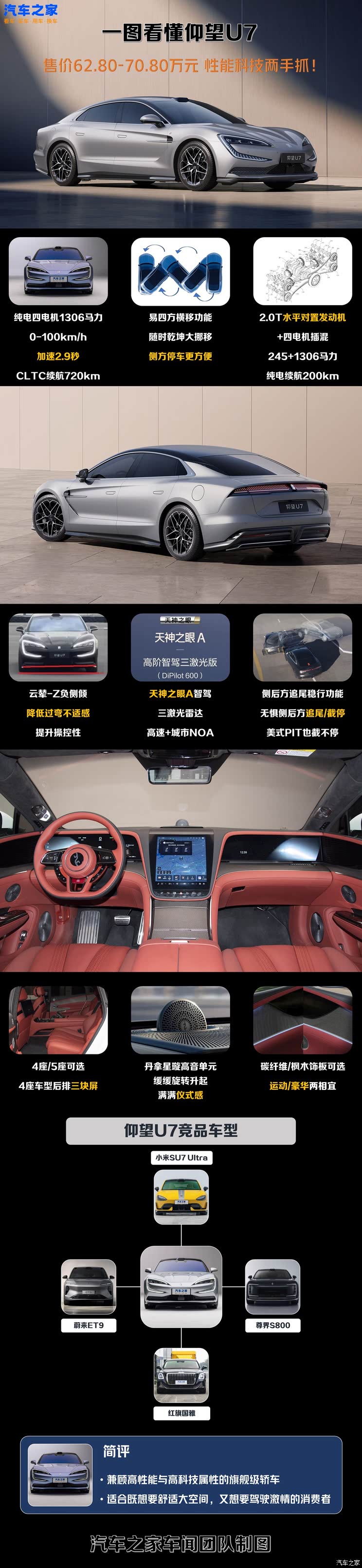 车讯