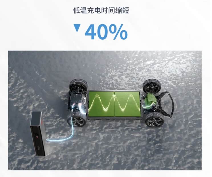 车讯