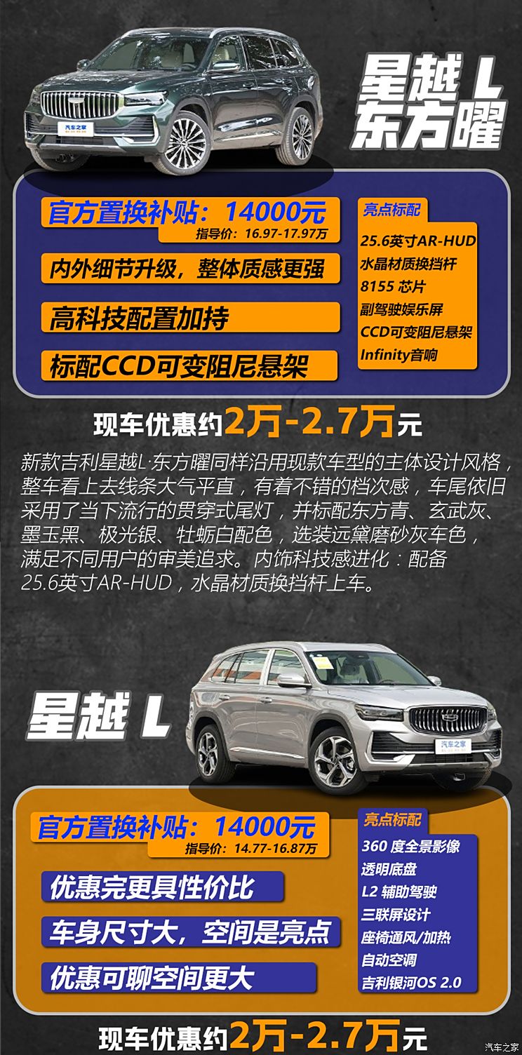 车讯
