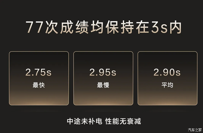 车讯