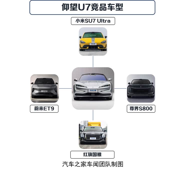 车讯