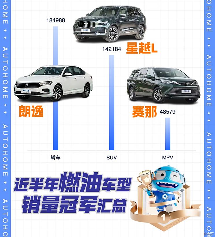 车讯