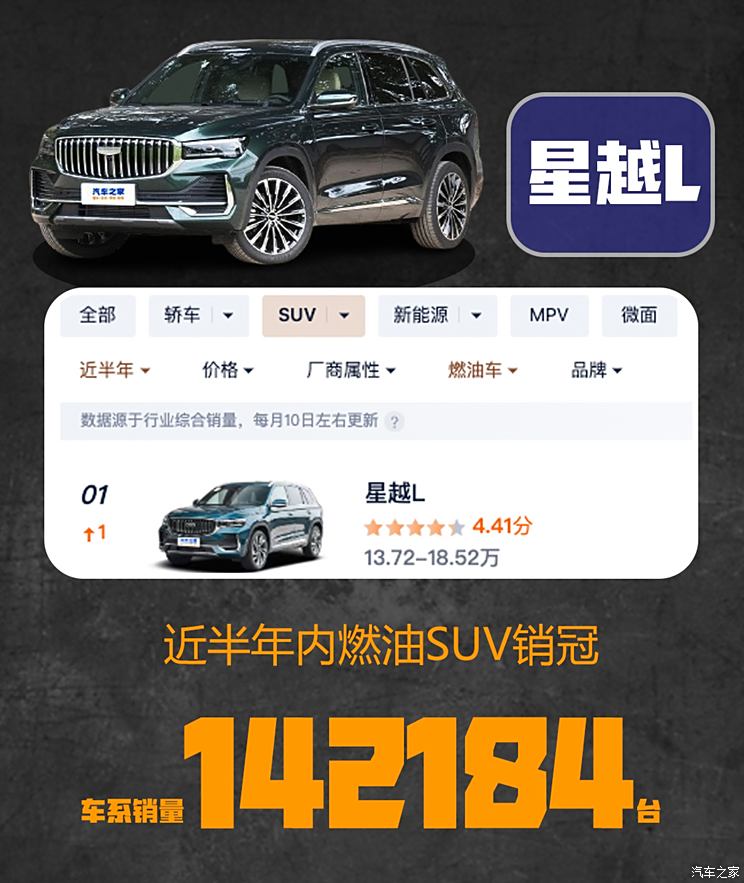 车讯
