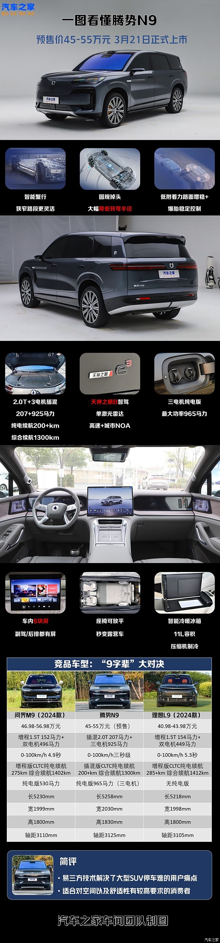 车讯