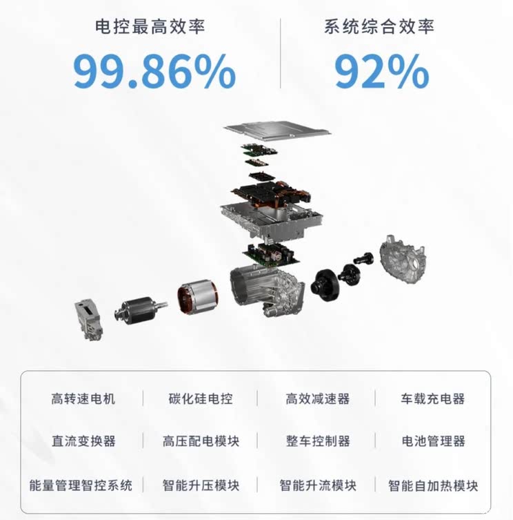 车讯