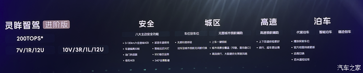 车讯