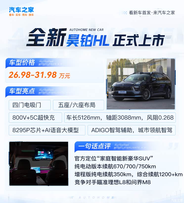 昊铂HL售价26.98万起，这是要打问界M8和理想L8一个措手不及吗？