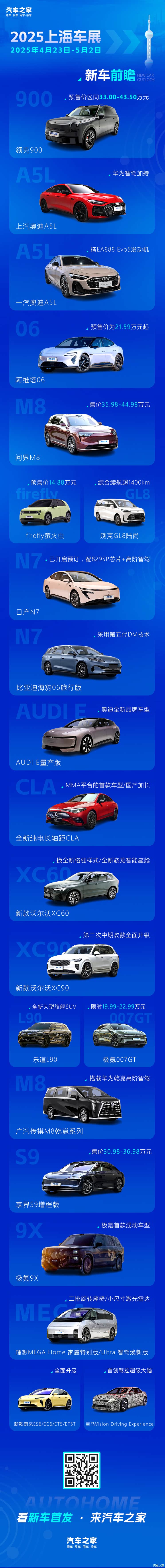 上汽奥迪A5L/问界M8/极氪9X等多款重磅新车 2025上海车展新车前瞻