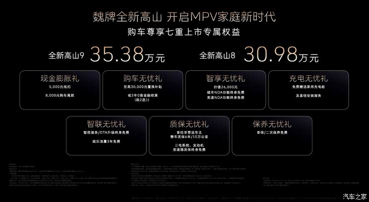 售30.98万起 魏牌高山家族正式上市 赛那的价格给到埃尔法的体验