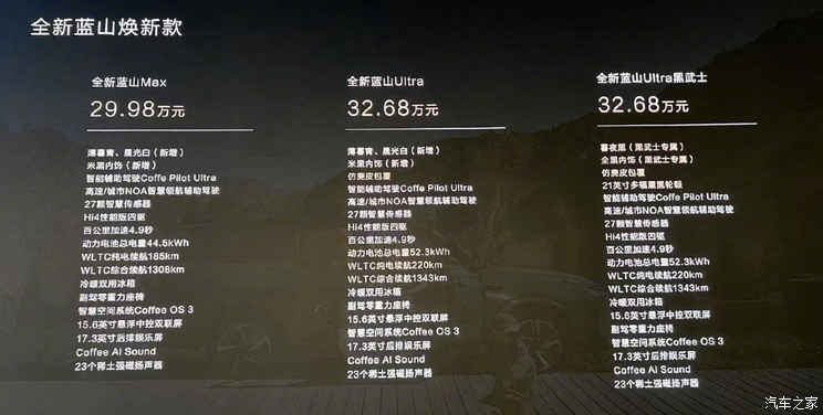 售29.98万起/VV7首任车主享8万补贴 魏牌蓝山焕新版正式上市