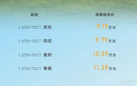 预售9.19万起 吉利全新博越预售 全新设计/标配Flyme Auto座舱