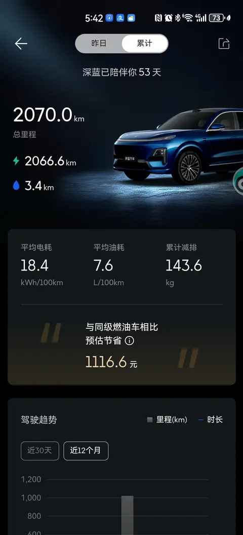 深蓝S09续航
