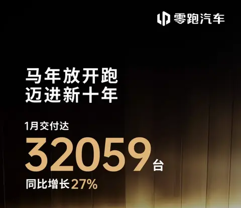 部分造车新势力1月交付数据丨鸿蒙智行57915台 小米、零跑超3万台