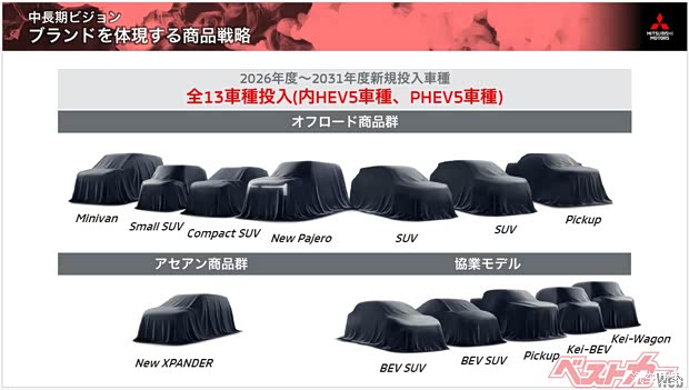 车讯